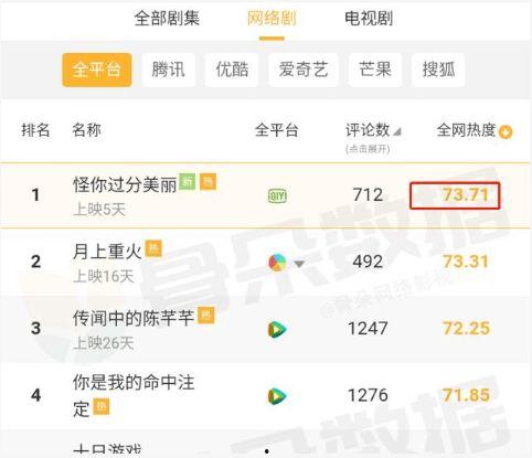 娱乐吃瓜文档,从吃瓜文档看明星幕后故事